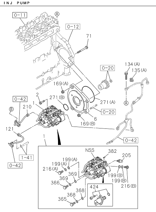 Partial Engine
